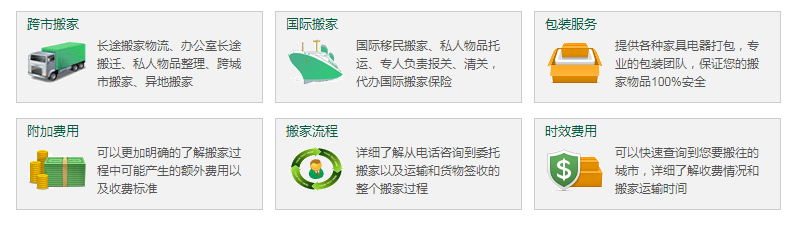 搬家須知：搬家前后的各項準(zhǔn)備工作及注意事項(圖1)